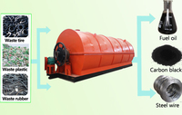 more images of Waste plastic recycling pyrolysis plant
