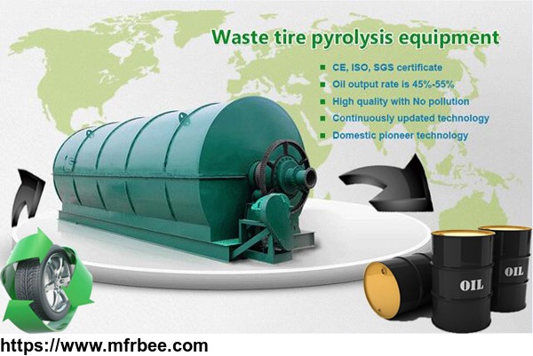 tyre_plactic_rubber_to_oil_recycling_process_pyrolysis_plant