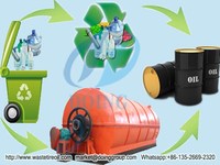 more images of Waste plastic pyrolysis plant market price