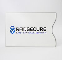 Vertical Type Custom RFID Blocking Passport Protector