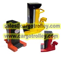 Hydraulic toe jack advantage and features