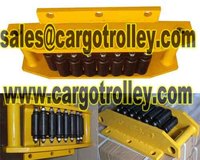 Heavy duty load rollers applied on moving and positon equipment