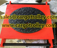 more images of GST roller skids with durable quality strong capacity