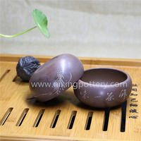 Qinzhou Nixing Pottery Kung Fu Tea Cups Home Office Simple MiniTea Water Cup