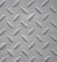 Anti-slip Perforated Sheet for Industries and Workshops