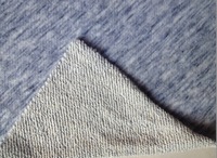 more images of CT TERRY FABRIC / knitting terry fabric