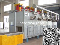 Changzhou Fanqun WL Belt Calciner