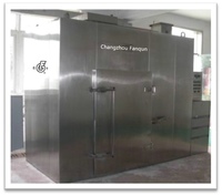 Changzhou Fanqun JCT-C Oven