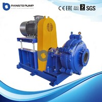 more images of Abrasion Resistant Rubber-Lined Slurry Pump for Sand Pulp