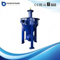 Features of AH series slurry pump