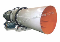 more images of Good quality River sand dryer