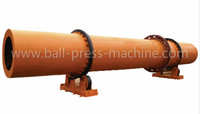 more images of FUYU good quality high capacity Ore powder dryer