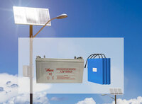 more images of Solar Light