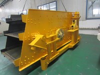 more images of Movable 3 Layer Vibrating Screen