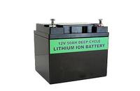 home battery backup power Home Batteries