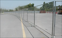 Temporary Chain Link Fence Panels