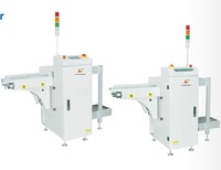 High quality automatic pcb loader/unloader for SMT product