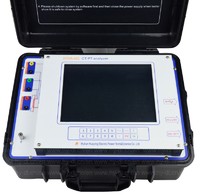 more images of current transformer analyzer