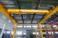 more images of KBK single-girder suspension cranes