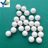 Yttria stabilized zirconia ceramic grinding ball beads price per kg