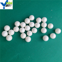 more images of Micro yttria stabilized zirconia oxide grinding balls beads