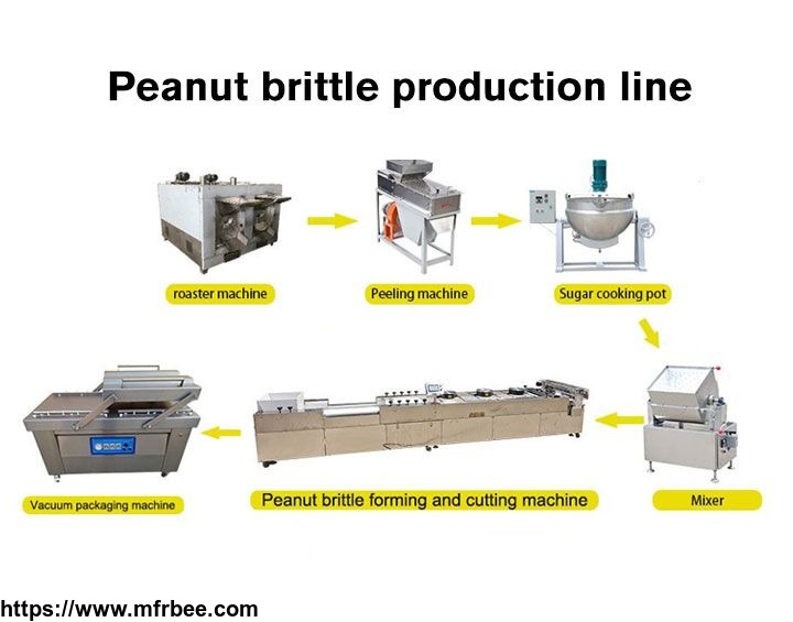 peanut_brittle_production_line