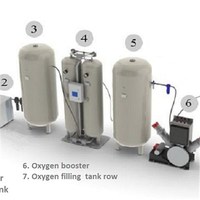 PSA Oxygen Filling Plant