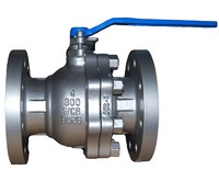 ANSI Class150-CL600 Floating ball type/Trunnion mounted type Valve