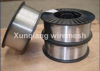 more images of Zinc Wire