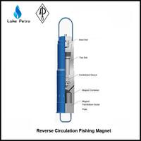 API 7-1 Reverse Circulation Fishing Magnet