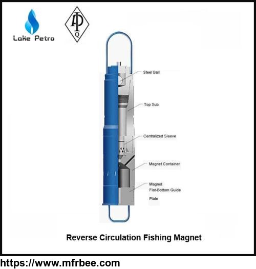 api_7_1_reverse_circulation_fishing_magnet