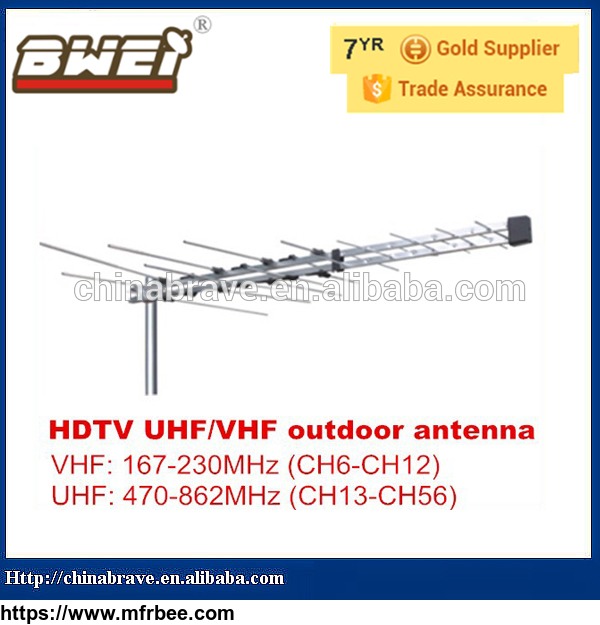 dvb_t_antenna_outdoor_vhf_uhf_tv_antenna
