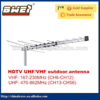 more images of DVB-T Antenna Outdoor VHF UHF TV Antenna