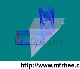optical_right_angle_prism_rectangular_prism