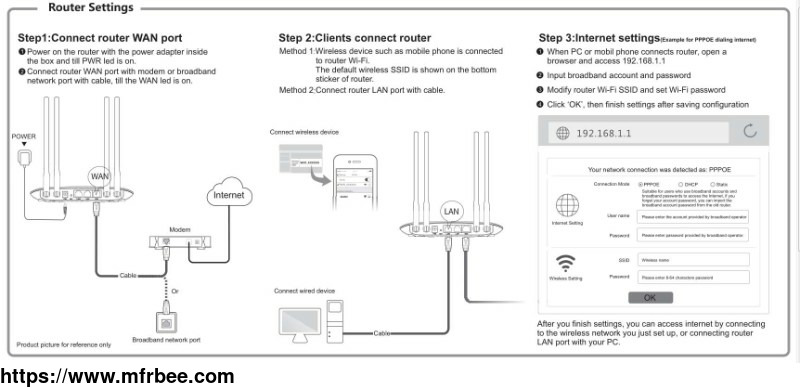 home_wifi_router