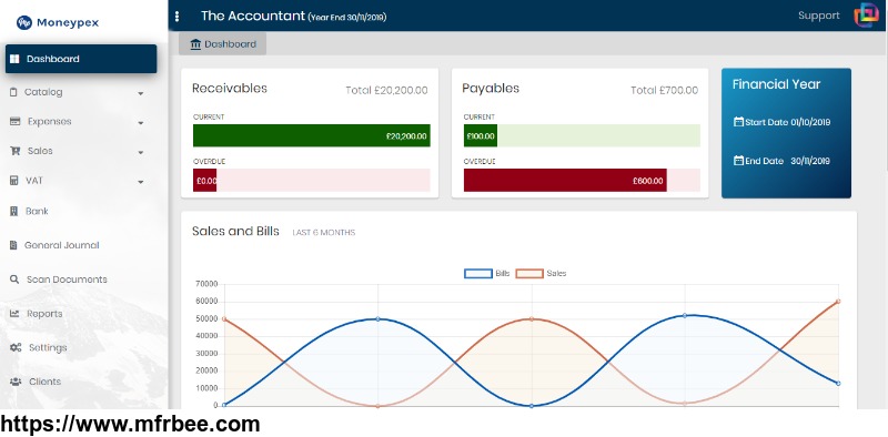 moneypex_best_accounting_software_uk