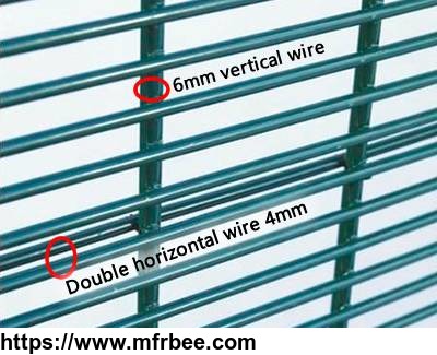 welded_double_wire_fence