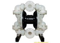 more images of AIR OPERATED DIAPHRAGM PUMPS