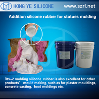more images of Platinum Cure Molding Rubber Silicone