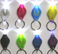 more images of Mini LED Keychain