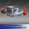 Super Practical Horizontal Rotary Vibrating Sieve for Food