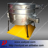 Stainless Steel SUS304 industrial trommel vibrating sieve shaker