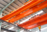 more images of Double Girder Overhead Crane