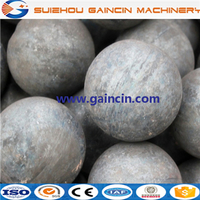 grining media mining ball mill balls, forged rolling steel grinding media balls