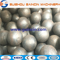 more images of HRC58 t0 68 grinding media forged balls, high hardness alloyed forged balls
