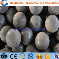 more images of alloy grinding media casting chrome balls, high chrome casting steel balls