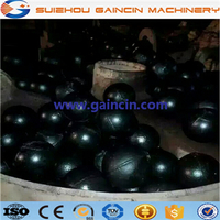 alloy chrome casting steel balls, steel chromium casting balls