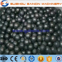 more images of alloy chrome casting steel balls, steel chromium casting balls