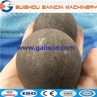 premium quality forged steel mill balls, grinding media forged rolled balls