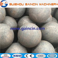 more images of premium quality forged steel mill balls, grinding media forged rolled balls